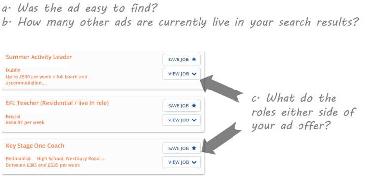 Questions to ask about your job advert.